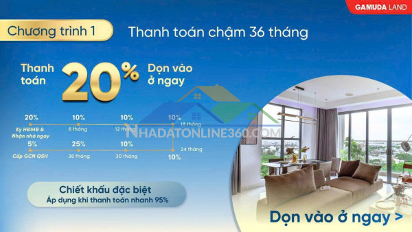 Nhận booking dự án celadon city - giai đoạn cuối cùng