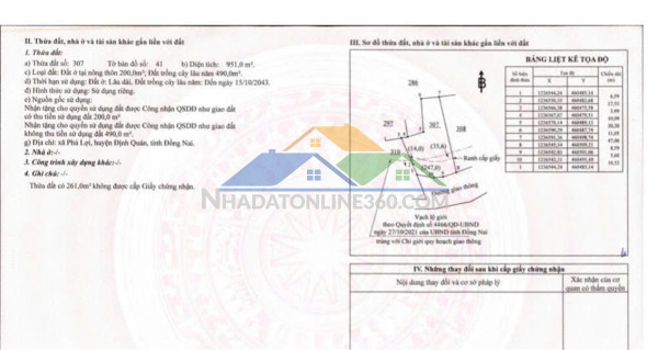 Chính chủ cần bán lô đất đẹp tại phú lợi, định quán, đồng nai – giá tốt, tiềm năng cao!