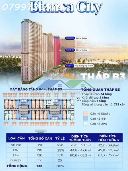 Bán căn hộ 3 tỷ cao cấp khai thác 500 tr/năm 99,9% viwe biển vũng tàu - hcm Bán căn hộ 3 tỷ cao cấp khai thác 500 tr/năm 99,9% viwe biển vũng tàu - hcm