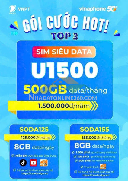 Cho thuê mặt bằng phường 9 , phú nhuận và tìm người hợp tác kinh doanh