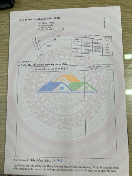 2 lô đẹp ngõ 66 tư thủy – hòa nghĩa, giá chỉ từ 1.x tỷ – zalo 0567 222 555