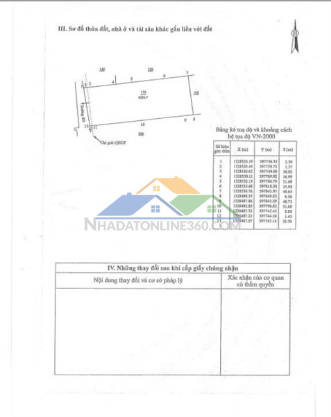 Đất đẹp - giá tốt - bán gấp đất tây khánh 5 p.mỹ hoà ,long xuyên an giang