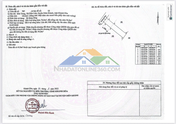 Đầu tư sinh lời - bán gấp lô đất vị trí đẹp tại xã diên...