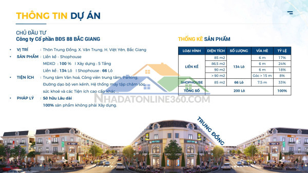 Khu đô thị trung đồng- tâm điểm đầu tư mới tại trung đồng - việt yên