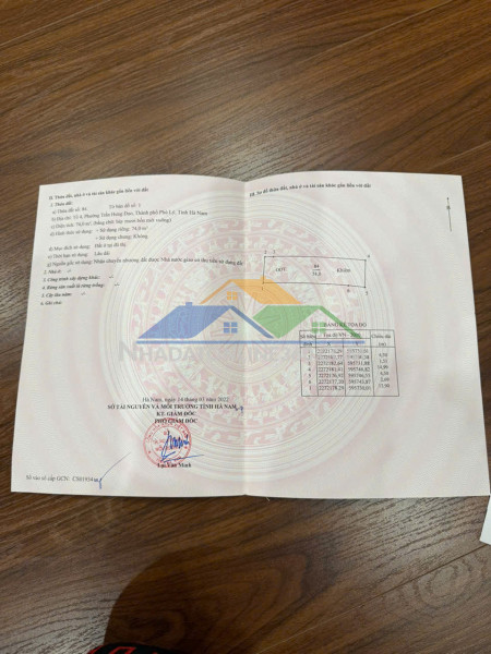 Bán đất mặt đường lê công thanh – tp phủ lý, hà nam cũ