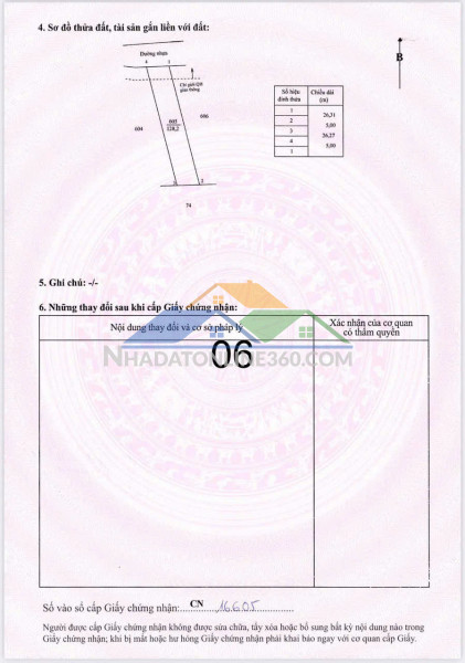 Siêu phẩm sát mặt tiền đường lớn . thích hợp cho người tìm nhà an cư lạc nghiệp