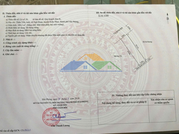 Giá hiếm – lô đấu giá tiền anh, ngũ đoan – kiến thụy – zalo 0567 222 555