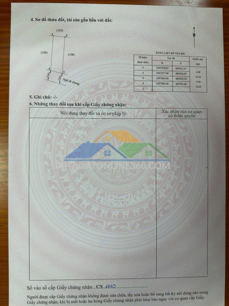 Lô giá hiếm 1,0xx tỷ – duy nhất tại hòa nghĩa, ngõ 3.8m ô tô zalo 0567 222 555