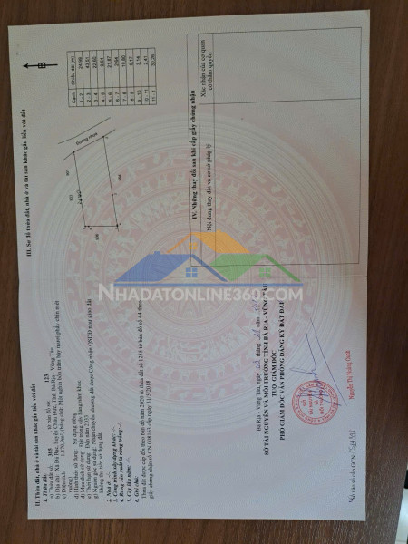 Đường nhựa cách đường bình ba 100m cách vòng xoay 500m