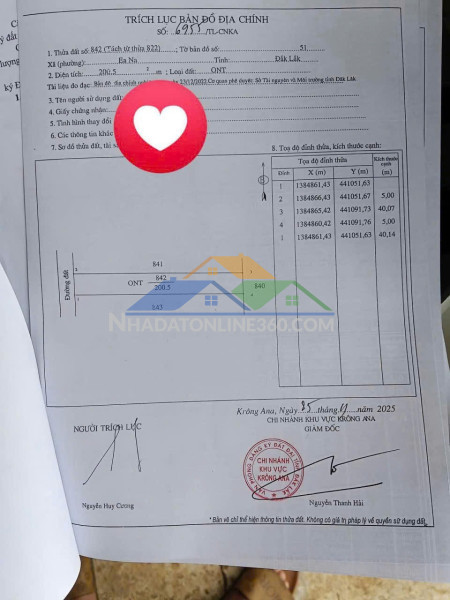 Đất đẹp- giá tốt cần bán nhanh  lô đất tại krong ana tỉnh đăk lăk