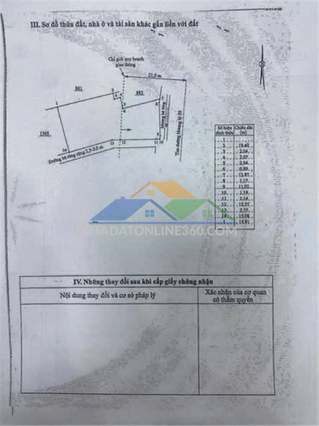 Hot hot - cần bán căn nhà cấp 4   tại suối tiên, diên khánh, khánh hòa