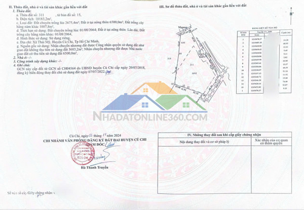 Gấp bán đất mặt tiền đông thạnh 7-3 – giáp q12  giá tốt