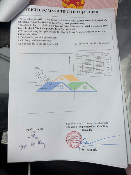 Lô f0 hiếm cẩm hoàn – thanh sơn – giá từ 1,3xx tỷ  đường nhựa rộng  zalo 0567 222 555