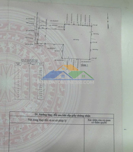 Đất trống dt lớn giáp kcn tân bình - tiện làm kho xưởng - xe tải thông