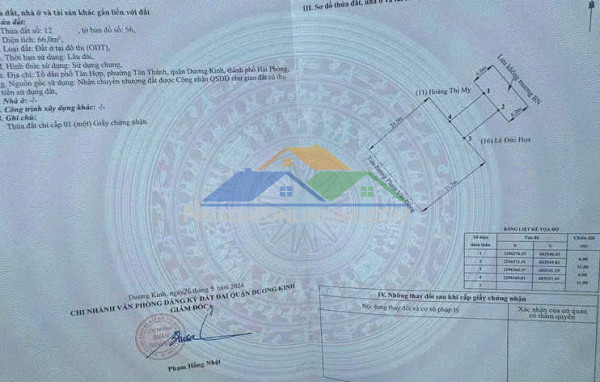 Bán đất mặt đường 353 phạm văn đồng – giá 3,xx tỷ  vị trí kinh doanh  zalo 0567 222 555