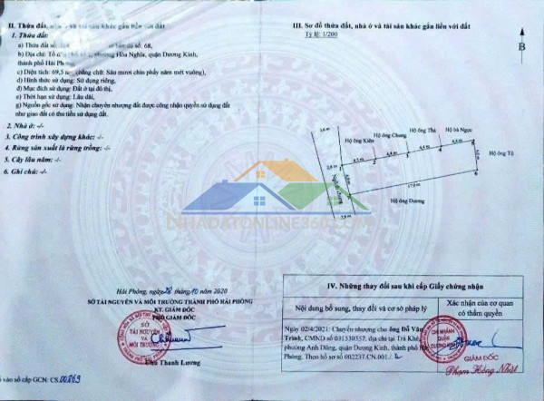 Đất thổ cư ngõ 82 hòa nghĩa – gần vinhomes – giá hiếm khu dương kinh  zalo 0567 222 555