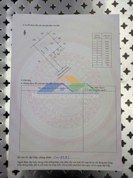 Đất vị trí đẹp- giá đầu tư cần bán nhanh lô đất tại xã...