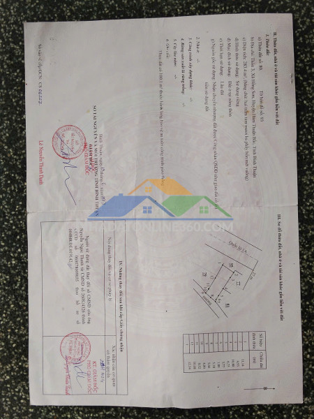 Bán 283,4m2 đất thổ cư mặt tiền quốc lộ 1a, thôn 3, xã hồng sơn, hàm thuận bắc, bình thuận