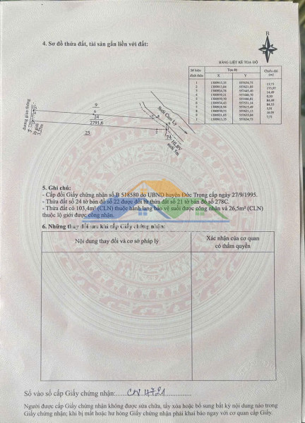 Đất đẹp- giá đầu tư chính chủ cần bán nhanh lô đất kim phát, bình thạnh, đức trọng, lâm đồng