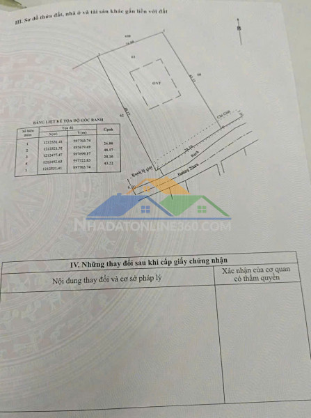 Đất (28x43) mặt tiền nguyễn thị da – bình mỹ, củ chi - gần sông sài gòn