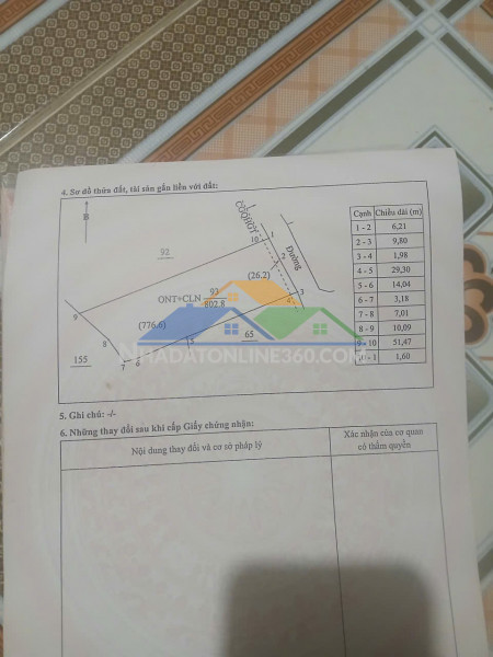 Lô đất đẹp - giá siêu hấp dẫn- bán nhanh lô đất  vị trí tại phường 2, tp bảo lộc, tỉnh lâm đồng