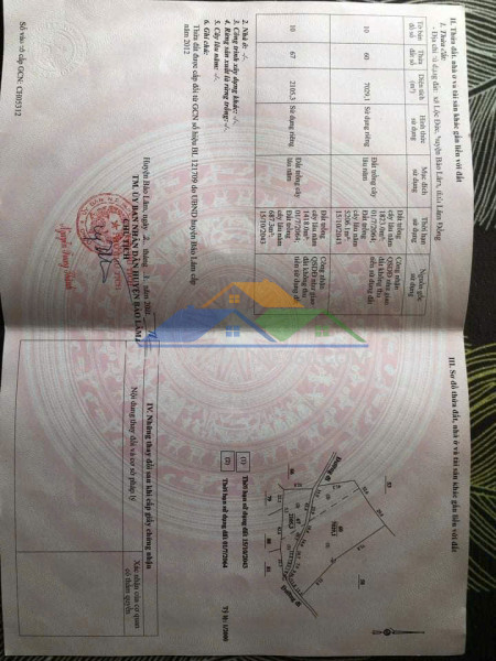 Sở hữu ngay lô đất đẹp - giá tốt - vị trí đắc địa tại thôn tiền yên, lộc đức, xã bảo lâm 2