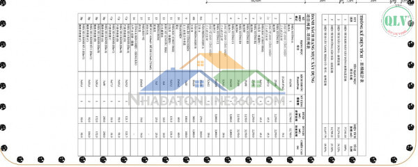 CHO THUÊ NHÀ XƯỞNG – KCN ĐỒNG AN 2, BẾN CÁT, BÌNH DƯƠNG – 31.260m²
