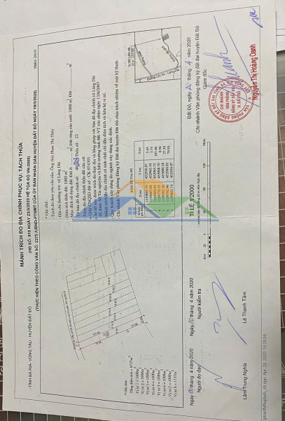 Chủ cần tiền giải quyết cv cắt lỗ 300tr bán trước tết 1sào đất láng dài brvt