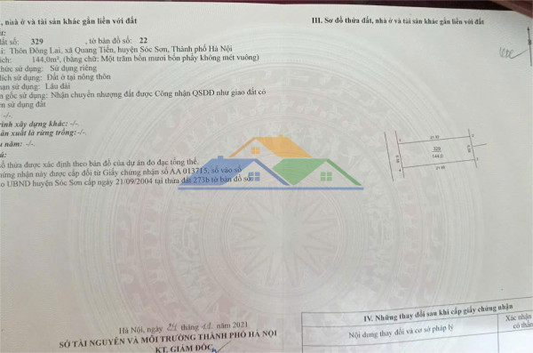 ???? bán đất ở quang tiến – sóc sơn  ô tô vào  144m²  26,5tr/m² ????