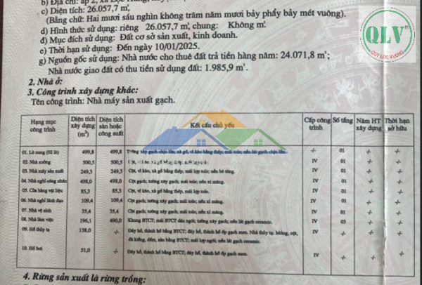 Cho thuê kho, nhà xưởng tại Xã Lộc An, Huyện Lộc Ninh, Bình Phước giá 40 Ngàn