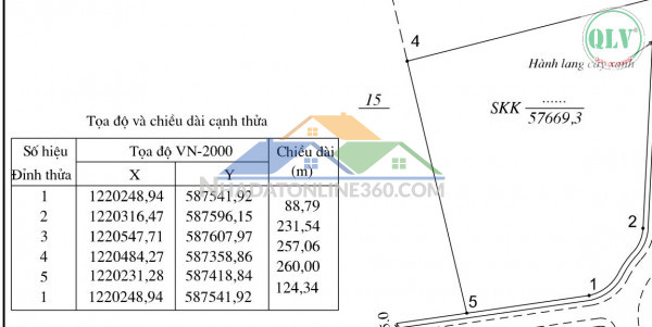 BÁN ĐẤT CÔNG NGHIỆP – KCN THÀNH THÀNH CÔNG, TRẢNG BÀNG, TN – 94.035m²