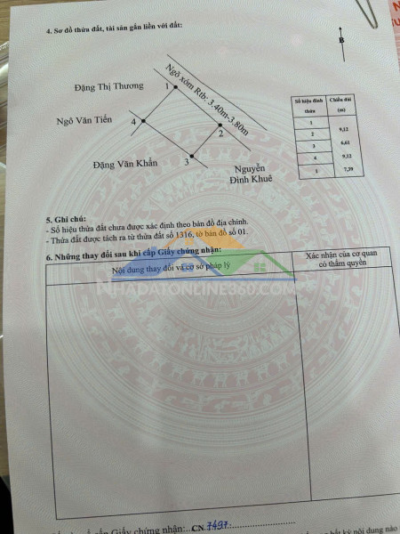 Bán lô đất trung tâm xuân la thanh sơn 63,8m² – mặt tiền rộng hiếm, ngõ thông, giá 1.2x tỷ  zalo 0567 222 555