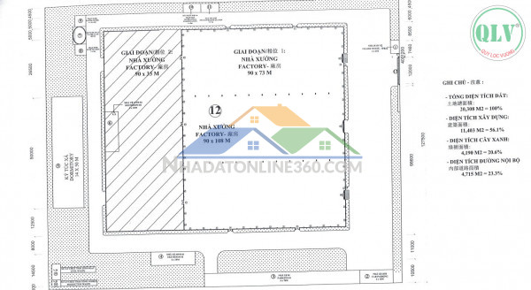 BÁN NHÀ XƯỞNG – KCN TRẢNG BÀNG, TÂY NINH - 8.312m²