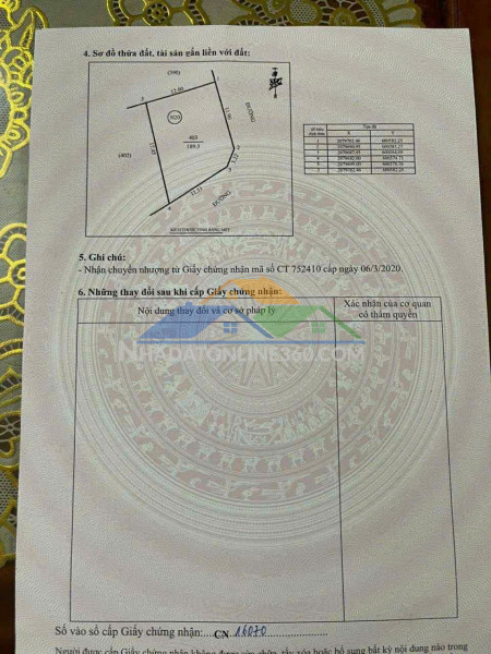 Đất đẹp-giá tốt-chính chủ cần bán lô đất mặt tiền tại khối 3, p.nghi thu, tx.cửa lò,  nghệ an
