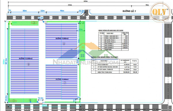 Cho thuê kho, nhà xưởng tại Xã Long Đức, Huyện Long Thành, Đồng Nai giá 117 Ngàn