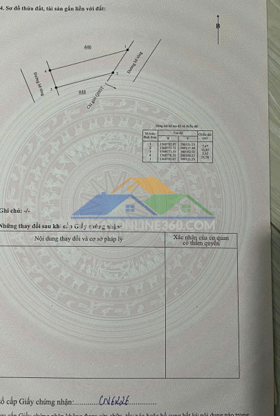 Chỉ hơn 1 cây vàng sở hữu ngay lô đất tại khánh đông, khánh vĩnh, khánh hoà