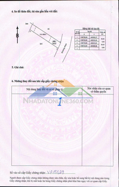 5x 30 có 80m thổ cư????giá chỉ 550tr 

????????????bàu chinh cũ kim long tphcm mới 
????????????sổ sẵn công chứng ngay