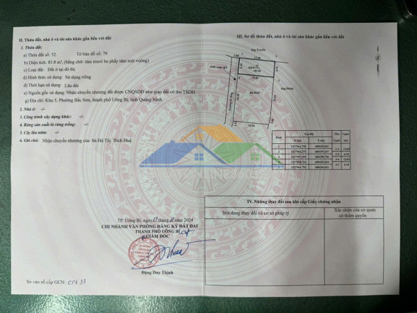 Đất chính chủ - giá tốt cần bán nhanh lô đất tại tp uông bí tỉnh quảng ninh