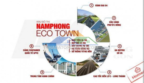 Đất đẹp - giá đầu tư cần bán nhanh lô đất nền dự án nam...