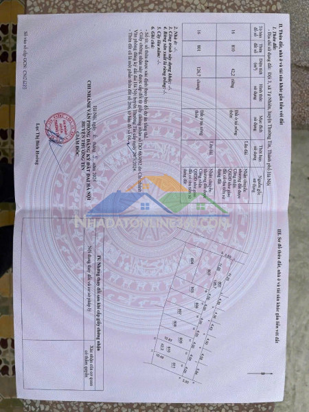Bán siêu phẩm 42.2m2 xã chương dương đường rộng 4,5m giá 3.3 tỷ
tự nhiên thường tín