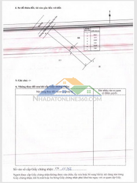 ► mặt tiền kinh doanh hiếm – lê quang định (đh406)