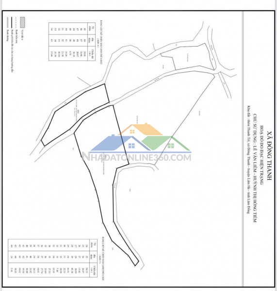 Bán đất vườn cà phê tại đà lạt – nam ban, lâm hà