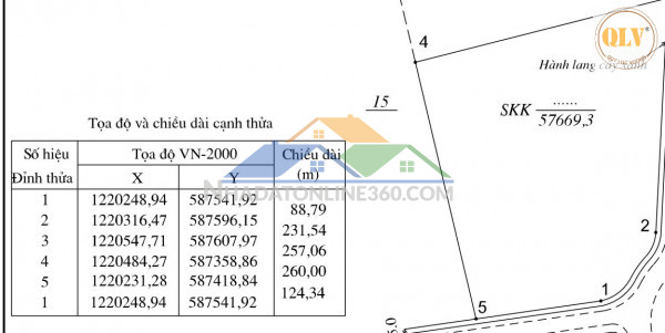 BÁN ĐẤT CÔNG NGHIỆP – KCN THÀNH THÀNH CÔNG, TRẢNG BÀNG, TN – 94.035m²