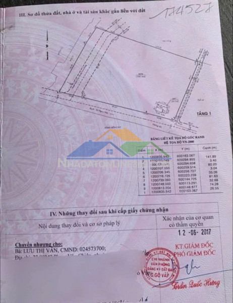 Đất 3 mặt tiền tô ngọc vân, gò vấp - quỹ đất lớn 1,35ha – giá tốt 35tr/m²