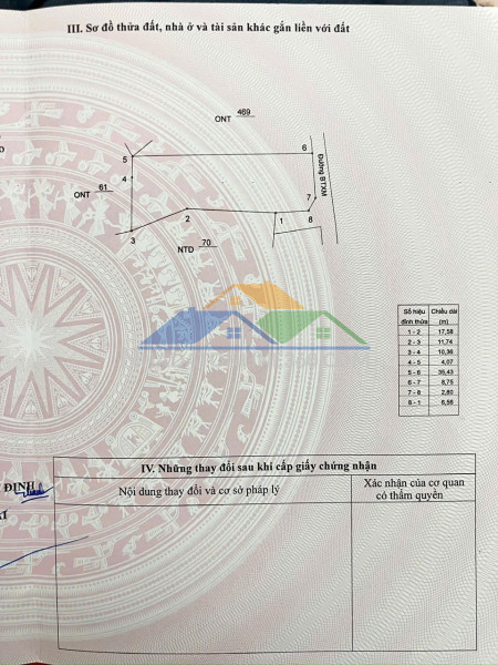 Đất đẹp – giá tốt – chính chủ cần bán tại thôn bỉnh đức xã tây vinh, tây sơn, bình định