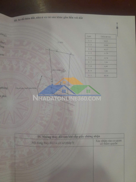 Đất đẹp – giá đầu tư  - cần bán nhanh lô đất tại xã ea sin, huyện krông buk, tỉnh đắk lắk