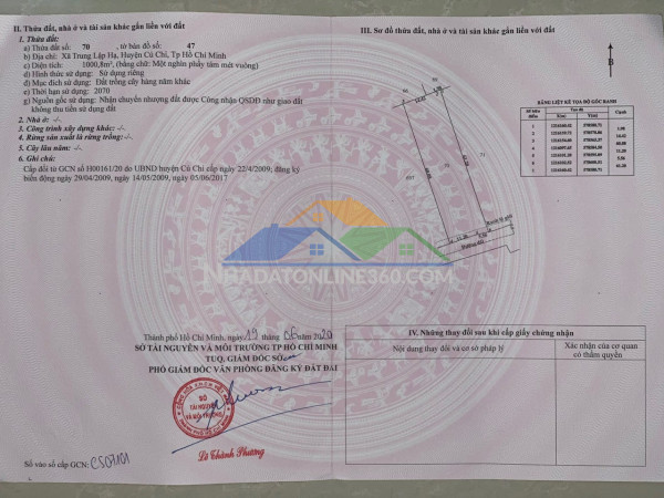 Đất vị trí đẹp  - giá tốt cần bán nhanh 3 lô đất 2 mặt tiền tại huyện củ chi, tphcm