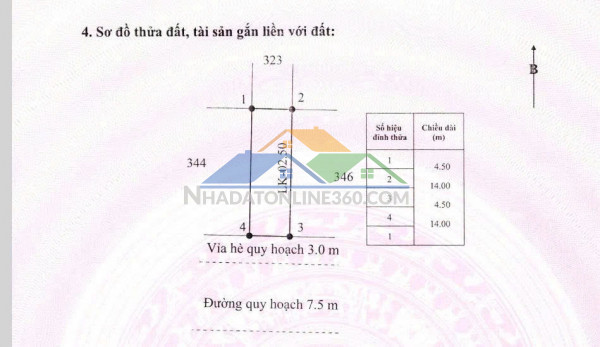 Cần nhượng lại phòng full nội thất – phường 11, quận gò...
