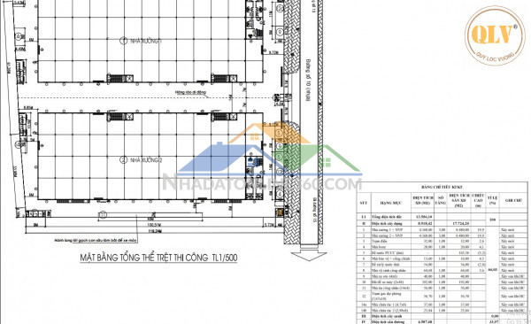 Cho thuê nhà xưởng KCN Hố Nai 3, Trảng Bom, Đồng Nai 17.724m²