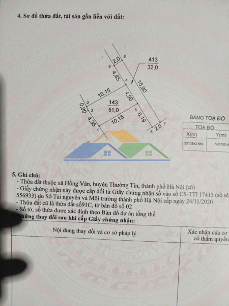 ???? bán đất tặng nhà - sát vành đai 4 & vinhomes - chỉ hơn 4 tỷ! ????